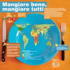 mangiar-bene-tutti